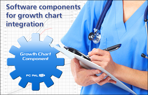 Growthchart Component